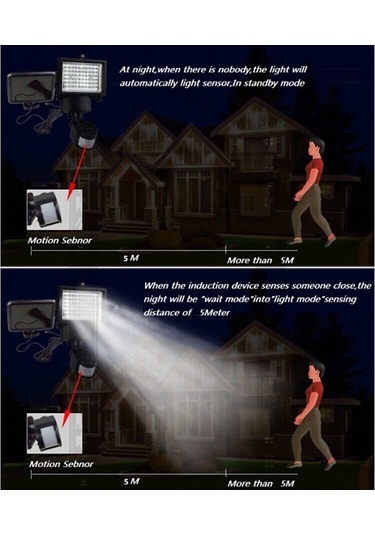 Sones Açık Hava Güneş Sensörlü Güvenlik Sel Işığı Spot Lambası Enerji Tasarruflu Güneş Işıkları 100 Led