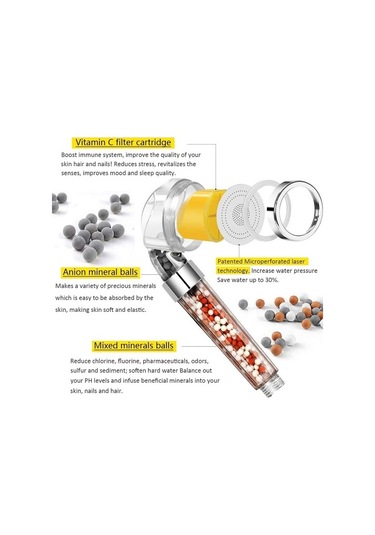 Primepickings Resim Olarak Zloog Biyo-aktif Taşlar Banyo Duş Başlıkları C Vitamini Limon Aroma Filtresi 2 Katlı Gri