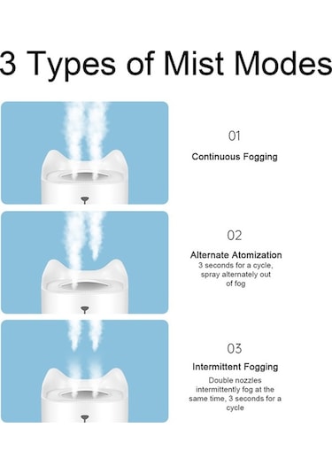 Pazly 3.3l Büyük Kapasiteli Nemlendirici - Otomatik Kapanış, Usb Şarj, 3 Sis Seçeneği, Sessiz, Ev-ofis Kullanımı İçin