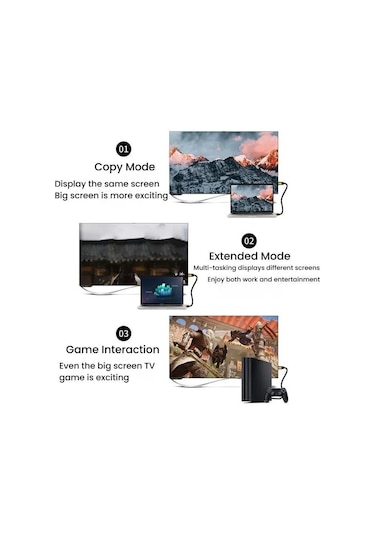 Sones Veggieg Hhı Hdmı 2.0 Hd Kablo 4k 60hz Televizyon Bilgisayar Monitörü Projektör Video Bağlantı Kablosu, Uzunluk: 3m