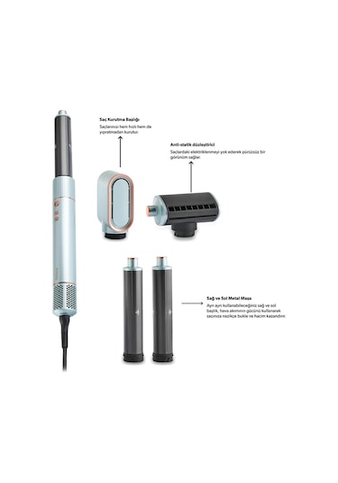 Homend Hairmony 4606H Saç Kurutma Ve Şekillendirme Seti Su Yeşili Su Yeşili