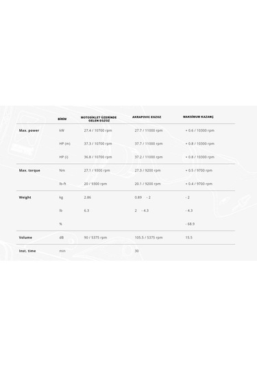 Akrapovıcs-y3so6-ıvossyamahar25 22-24 -mt-25 22-24 Slıp-onlıne Ss Egzoz