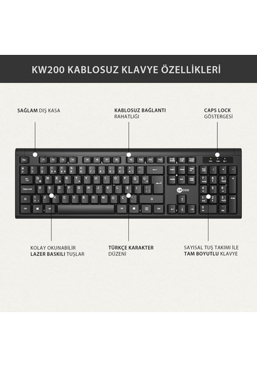 Lecoo Kw200 Kablosuz Klavye & Mouse Set Siyah Optik