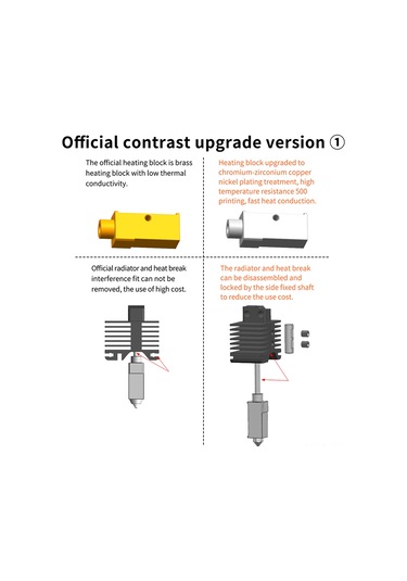 Xiyyadms Bambu Lab X1/p1p 3d Yazıcı İçin Yükseltilmiş 300 C Sıcaklığa Dayanıklı Bakır Isıtıcı Bloklu Hotend Seti