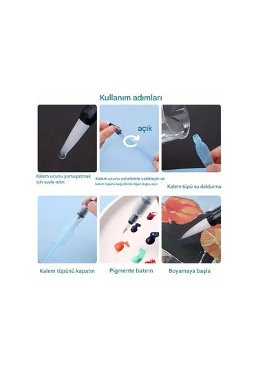 Fırça Uçlu, Brush Pen, Sulu Boya, Su Ve Mürekkep Hazneli, Boyama Kalem Mavi-s Beden
