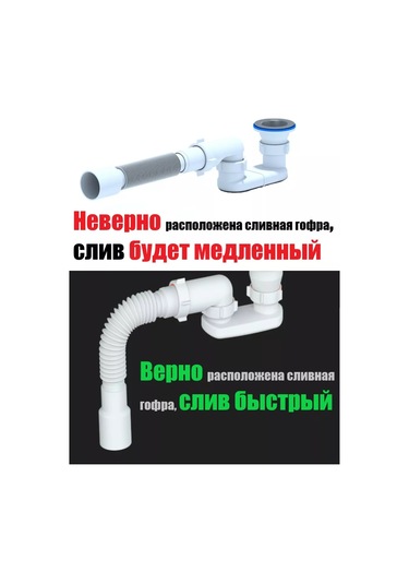 Vaterlinia Çamaşır Makinesi Drenajlı Lavabo Sifonu 218622873