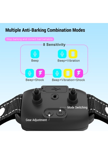Geeksen Lcd Ekranlı Havlama Tasması Akıllı Şarj Edilebilir Havlama Önleyici