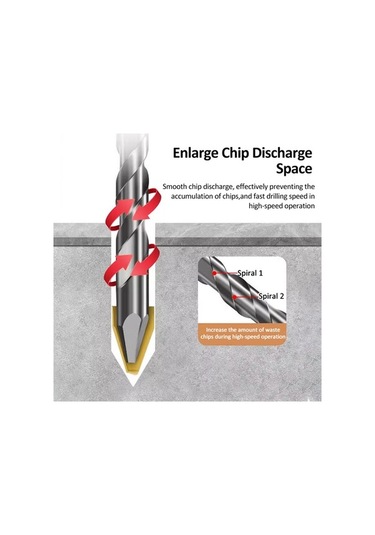 Pazly 6-12mm Eğimli Başlı Eksantrik Matkap Ucu Seti - Cam, Beton, Seramik, Tuğla Ve Ahşap İçin