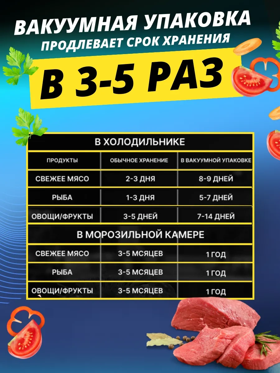 Suvı Vakum Makinesi İçin Oluklu Poşetler 5 Rulo 286083928