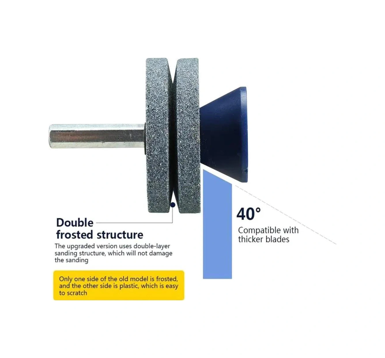 Skycity Elektrik Matkaplı Çift Katlı Çim Biçme Bıçağı Taslaştırıcı - Metal Taslaştırma Ve Parlatma İçin Mavi