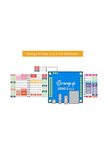 Orange Pi Zero 3 4gb