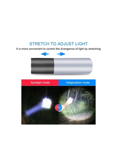 Soulader Kompakt Usb Şarjlı El Feneri, 600mah Pil Ömrü, Zoom Özellikli Mini Kamp Lambası, Taşınabilir Aydınlatma, Seyahat Ve Acil Durumlar İçin Pratik Fener Siyah