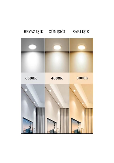 Eray Aydınlatma 93899-30 Plofonyer Led Avize Beyaz