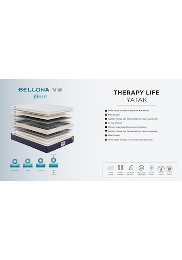 Bellona Therapy Life Yatak - Lacivert 160 x 200