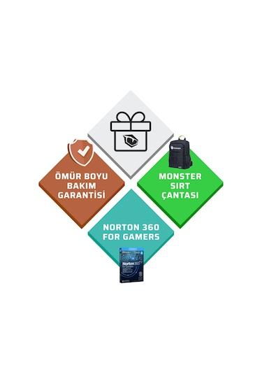 Monster Abra A7 V16.2.5 Intel Core i7 13700HX 32 GB 1 TB SSD 8 GB RTX 5050 17.3" W11H FHD Oyuncu Dizüstü Bilgisayarı