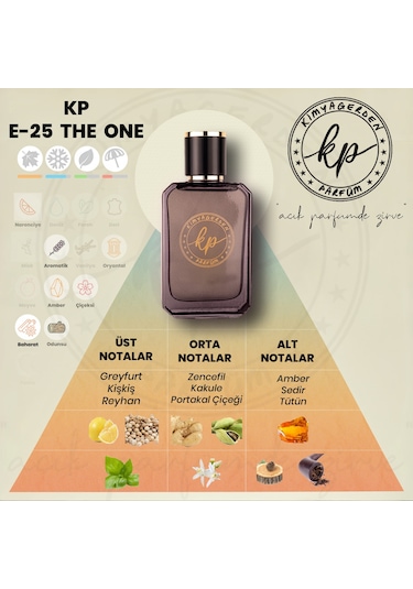 Kimyagerden E-25 Erkek Parfüm EDP 50 ML