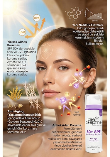 Günes Koruyucu Anti -age Yüz Kremi Spf 50+ Sun Face Protect 50 Ml
