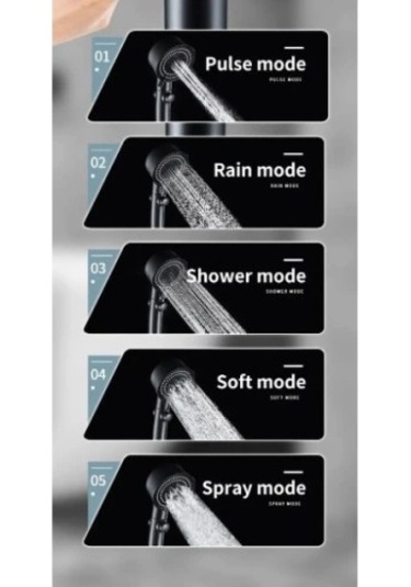 Turbo Duş Başlığı 5 Modlu Çok Renkli