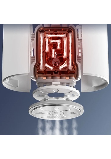 Giysi İçin 2-in-1 El Giysi Buharlı Ütü Konfeksiyon Buharlayıcı Beyaz