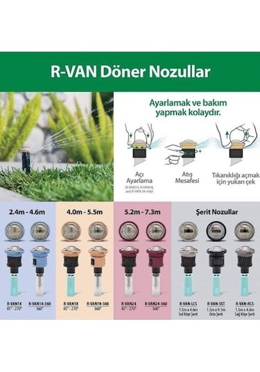 Rainbird Otomatik Çim Sulama Fiskiye Sprey Seti
