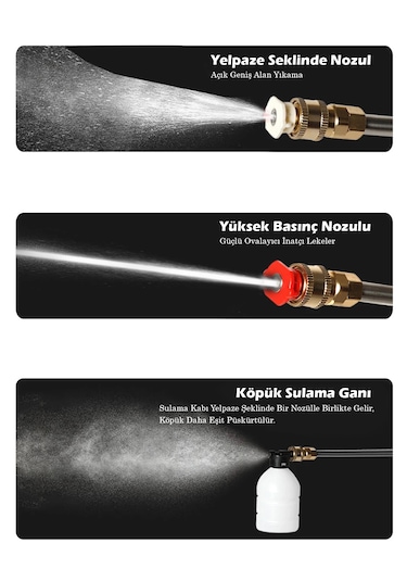 Thomax Yüksek Basınçlı Araç Yıkama Makinesi Ve İlaçlama Makinesi 1 Adet
