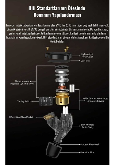 Kz Zs10 Pro 2 Hibrit Kulaklık 4ba+1dd Mikrofonlu Zs10 Pro 2