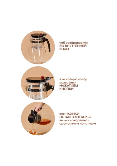 Multıstore Cam Gong Fu Demlik 900 Ml Tippod 302856605 Beyaz