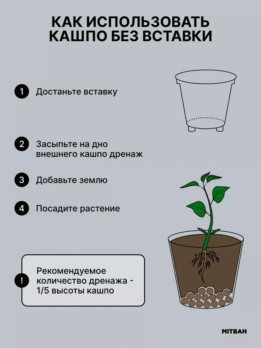 Mıtbah Kare Saksı Çiçek Saksısı 2 Adet 3,3 L 258788746