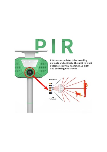 Blelsa Güneş Köstebek Kovucu Ultra Kuş Sincap Hayvan Kovucu Ip66