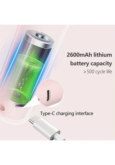 Honeybeeshop Beyaz 20s Hızlı Isıtma Pembe Kablosuz Sıcak Yapıştırıcı Tabancası Sesli Uyarı Usb C Şarjlı Dekorasyon El Sanatları Dıy Ev Tamiri