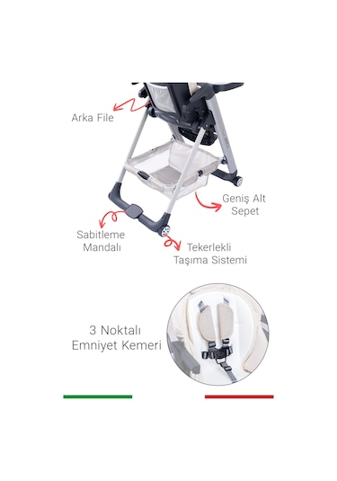Prego Cappi Yükseklik Kademeli Sırt Kısmı Yatabilir Mama Sandalyesi