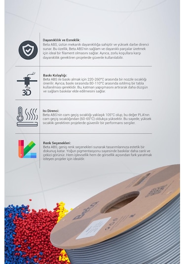 Beta Abs+ Filament Grey