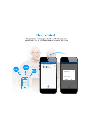 Wifi + Rf Köprüsü 433mhz Akıllı Ev Otomasyon Modülü S5883