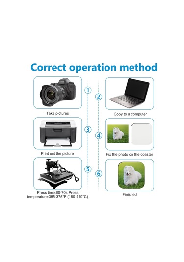 Xurunkeji 36 Adet Süblimasyon Bardak Altlıkları Boşluklar Mdf Mantar Arka Isı Transfer Bardak Altlıkları Ahşap Sert Levha Bardak Altlıkları Boş Süblimasyon Beyaz