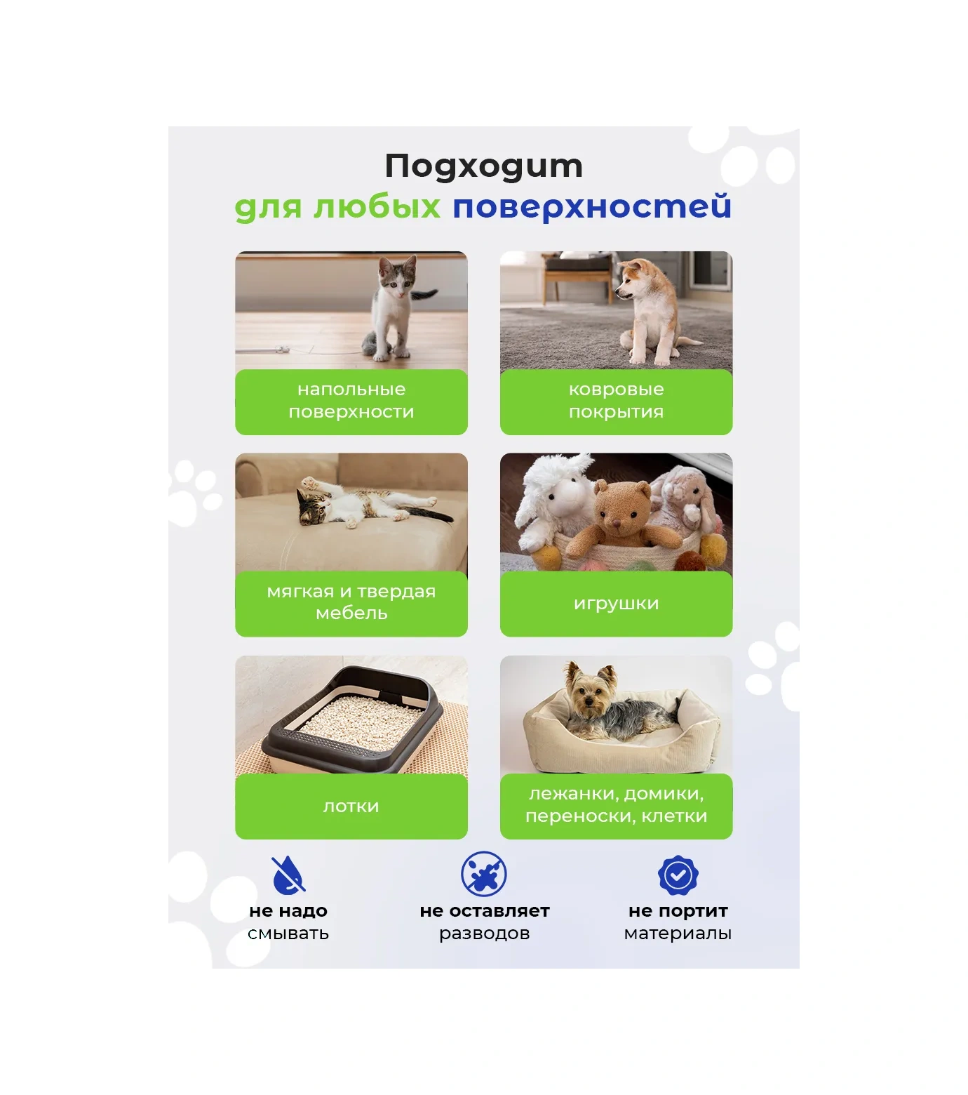 Lajna Çeşitli Yabani Hayvanlar İçin Kedi Ve Köpek İdrar Kokusu Nötrleştirici Line Layna 5058531