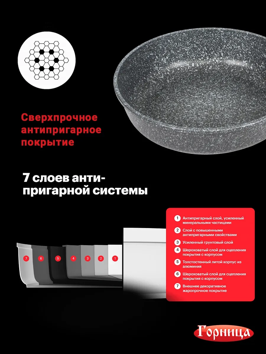 Gornica Tm Yapışmaz Kaplamalı Tava 291230197 Gri