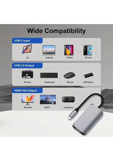 Honeybeeshop 4ü 1 Arada Usb C Hub Hdtv Vga Usb 30 4k 1080p 100w Hızlı Şarj Alüminyum Kasa Altın Kaplama Port Dizüstü Macbook Uyumlu Dell Hp