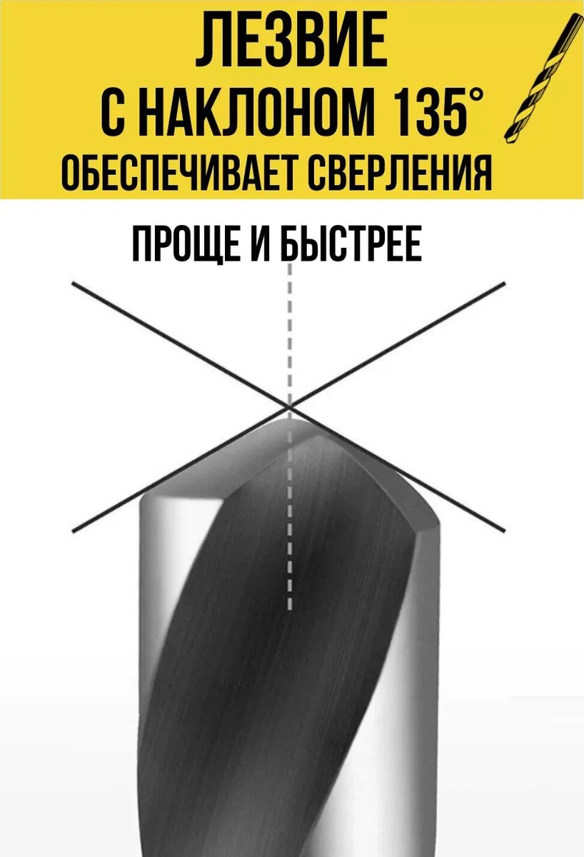 Gais Menteşe İçin Ahşap Üzerinde Kendinden Merkezleyen Delme Ucu 251667250