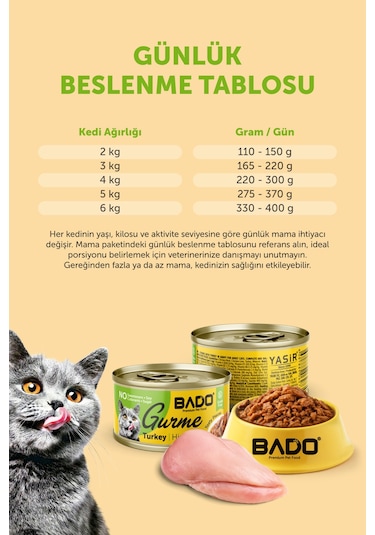 Bado Gurme Yaş Yetişkin Kedi Maması Hindi Etli 85 Gr