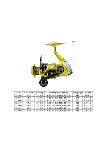 Yumoshi Xf4000 Tam Metal Salıncak Arması Metal Kafa Olta Makinesi Yeşil