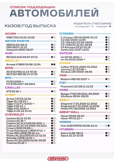 Skyway 610 Mm Çerçevesiz Silecek Lastiği, Kanca 151296000
