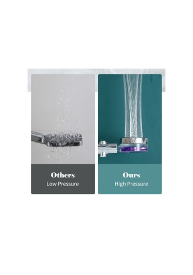 Wezone Turbo Şarjlı Yüksek Basınçlı Duş Başlığı - 360 Döner, Tek Tuşlu Durdurma, Filtreli Ve Yıkınabilir - Mor Diğer