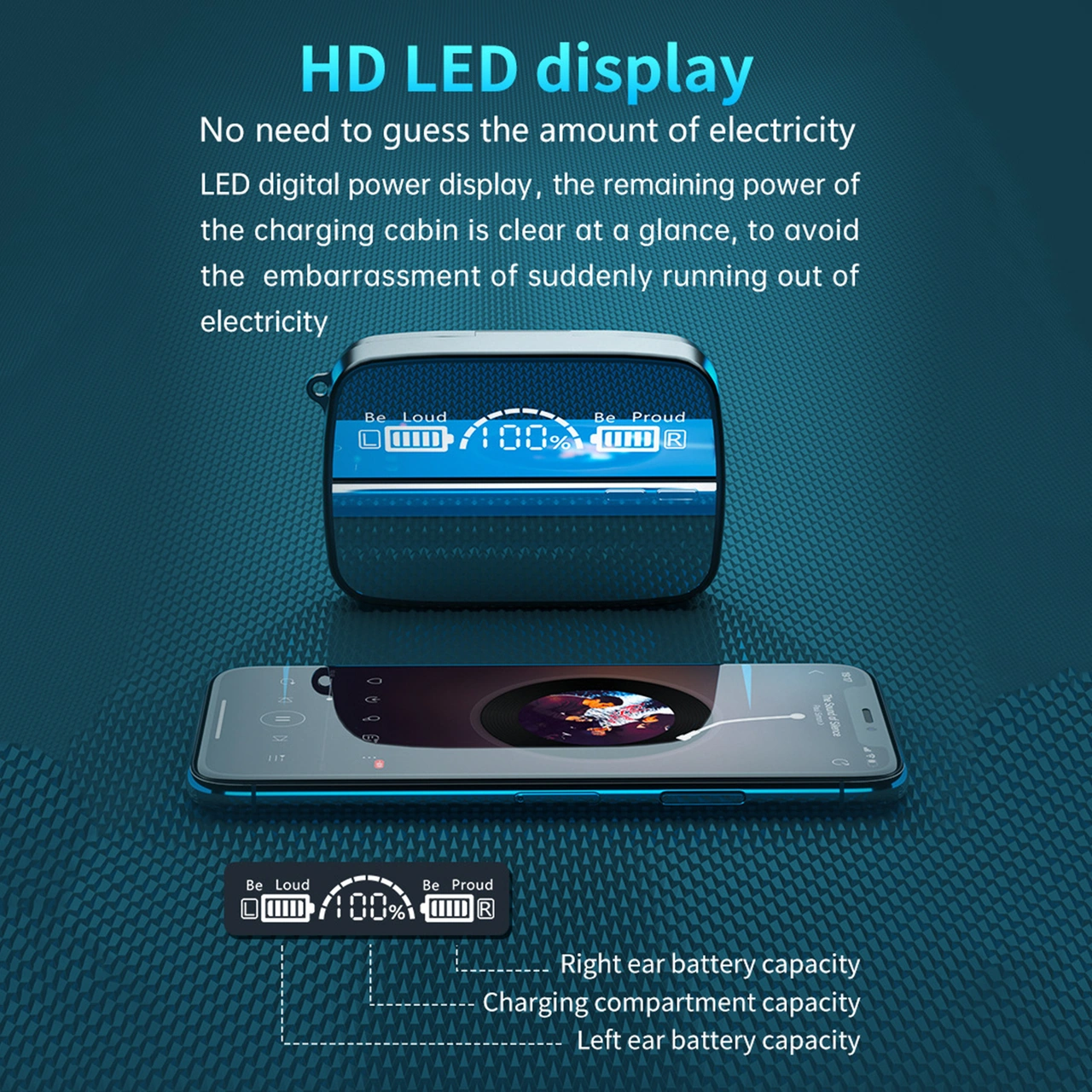 Moveevo M9 Bluetooth 5.1 Kulaklıklar - Ipx7 Su Geçirmez, Dokunmatik Kontrol, Hifi Ses, Led Sayısal Göstergeli Yükleme Kutusu, Spor İçin Uygun, Siyah