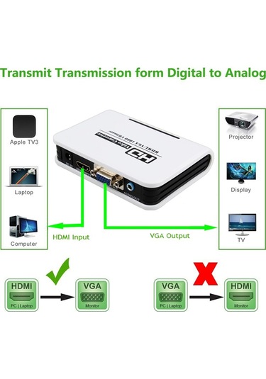 Sones 1080p Hdmı - Vga Adaptörü Dijital - Analog Video Ses Dönüştürücü Kablo Xbox 360 Ps3 Ps4 Pc Dizüstü Tv Kutusu Projektör Beyaz