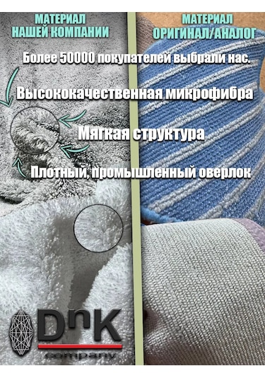 Dnk Company Tefal X-plorer Serie75 S Ve S+, Lg R5 Pro Plus İçin Temizlik Bezi 149475350