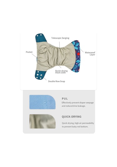 Youtek Yeniden Kullanılabilir Bebek Bezleri - Nefes Alabilir, Su Geçirmez, 4'lü Paket, 3-15kg Bebekler İçin 3 - 5 Yaş