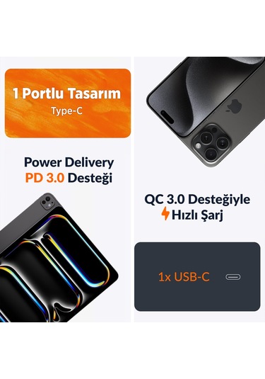 Juo G201C 20 W GaN USB-C iPhone & iPad & Android Uyumlu PD QC4.0 Type-C Hızlı Şarj Cihazı