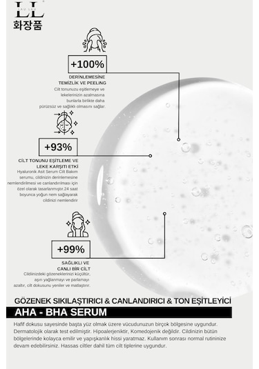 ﻿Lau Lau Aha-Bha Gözenek Sıkılaştırıcı Serum 50 ML