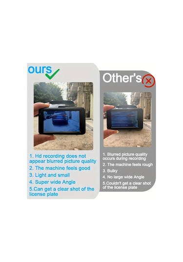 Dashanshop Baideluo 3 Inç Emniyet Kamerası Hd 1080p Single Hd Lens Gece Görüşü Döngü Kayıt