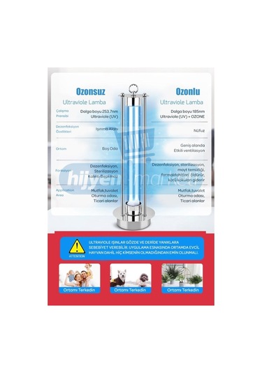 Uvc Dezenfeksiyon Lambası Kumandalı